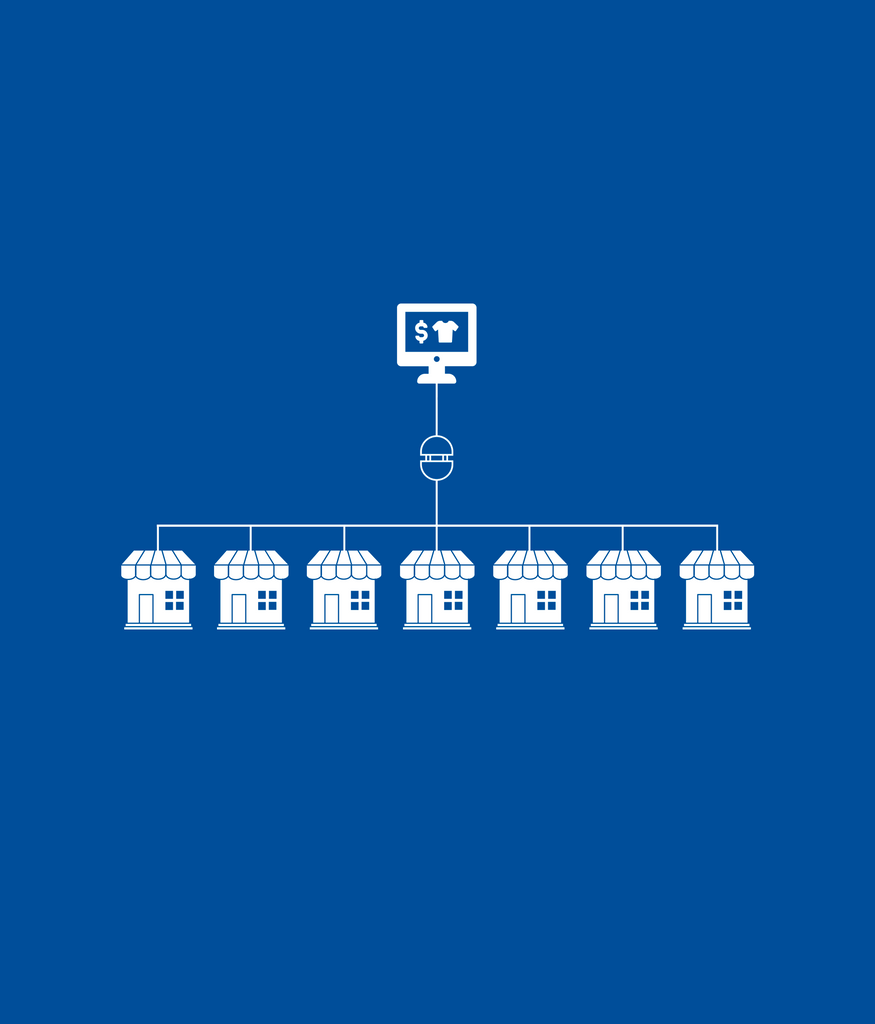 Implementación de sitio web conectado con tu tienda